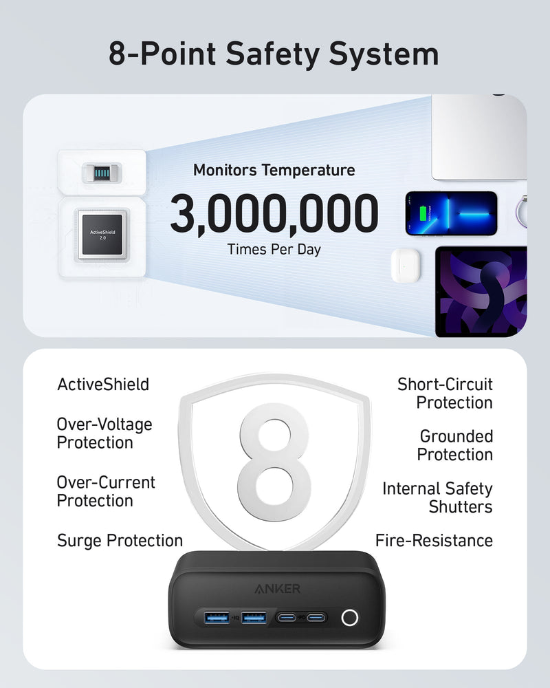 Load image into Gallery viewer, Anker <b>525</b> Charging Station