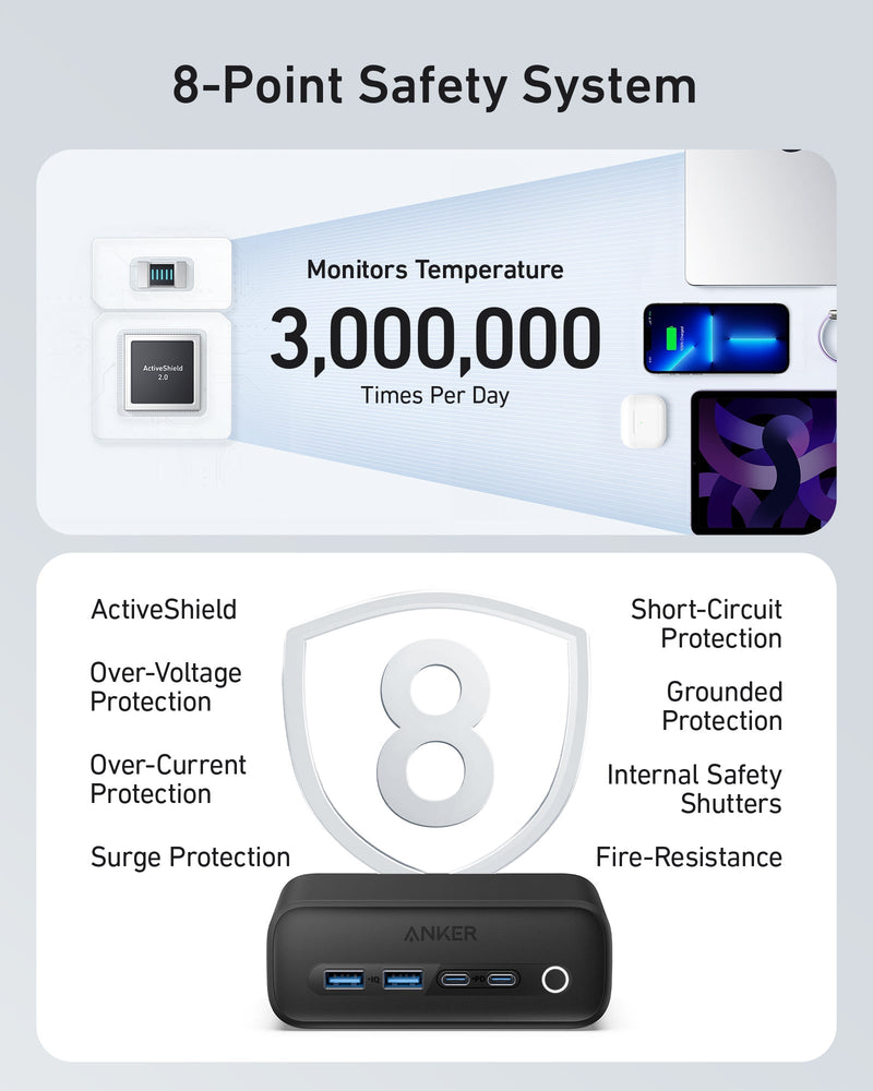 Load image into Gallery viewer, Anker <b>525</b> Charging Station