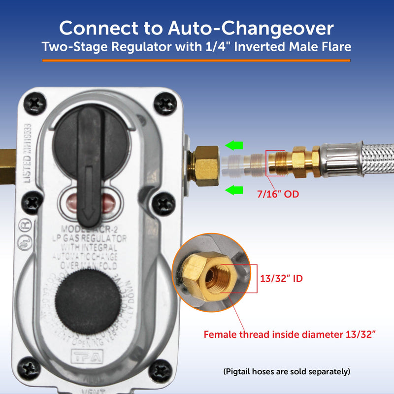 Load image into Gallery viewer, Flame King Auto Regulator with Pls Cover & Long Mount Bracket