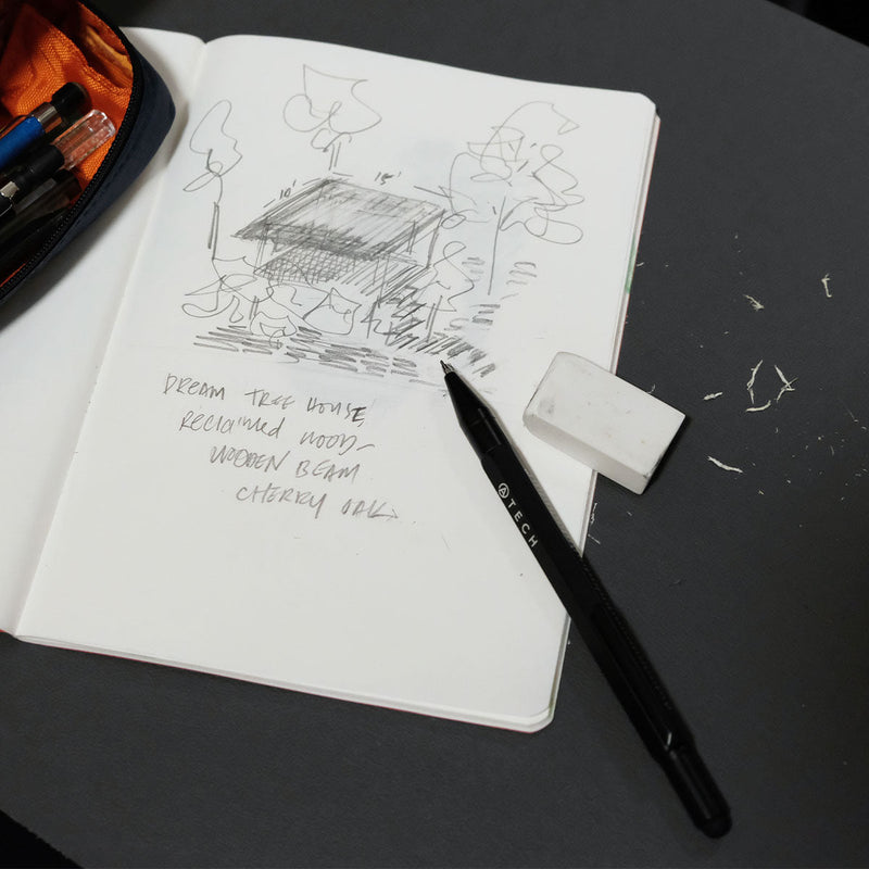 Load image into Gallery viewer, Multitool Pencil 5-in-1 Stylus
