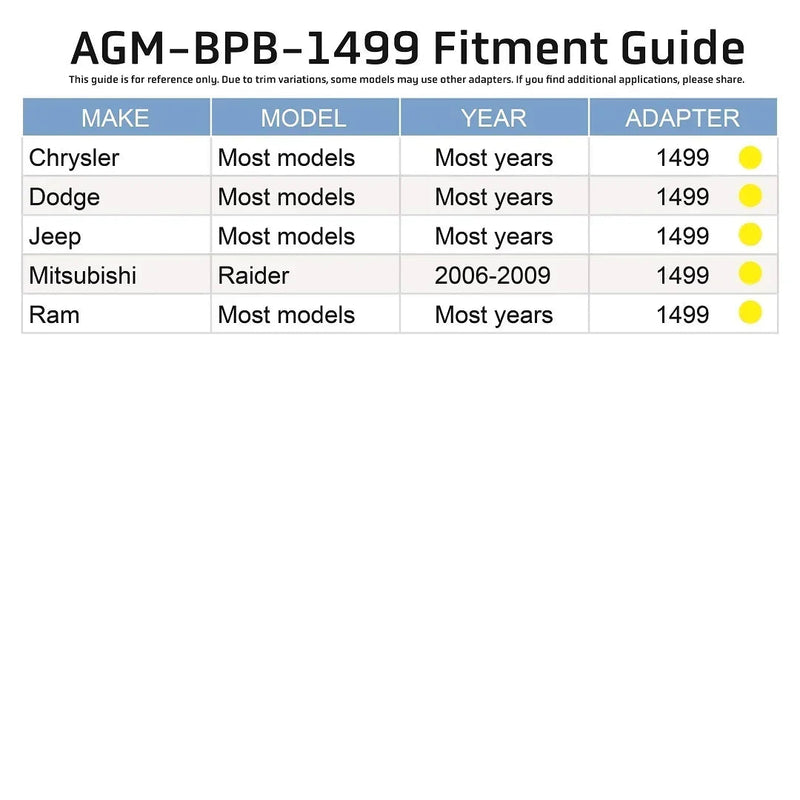 Load image into Gallery viewer, Brake Reservoir Adapter - Chrysler / Dodge / Jeep / Mitsubishi / Ram