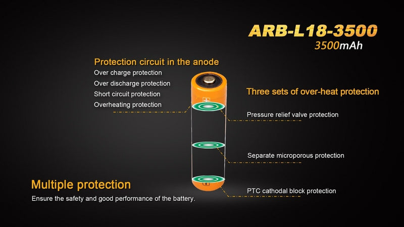Load image into Gallery viewer, Fenix ARB-L18-3500 High-Capacity 18650 Battery - 3500mAh