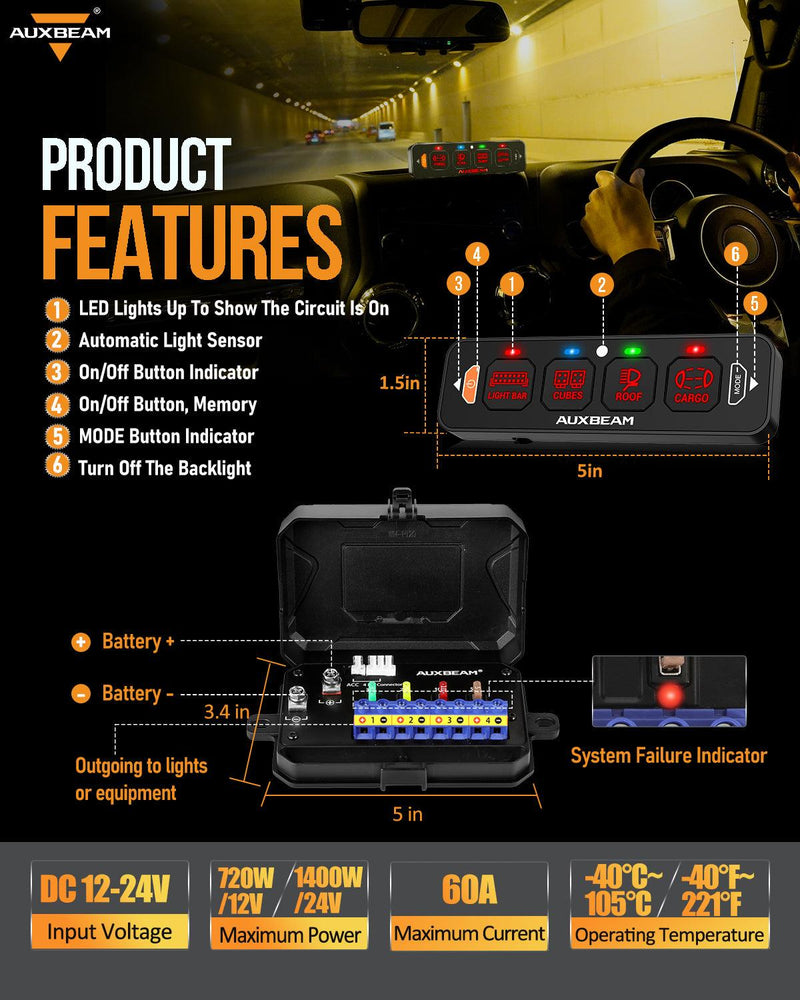 Load image into Gallery viewer, AS-R40 RGB Slim Switch Panel, Toggle/ Momentary/ Pulsed Mode Supported(One-Sided Outlet)