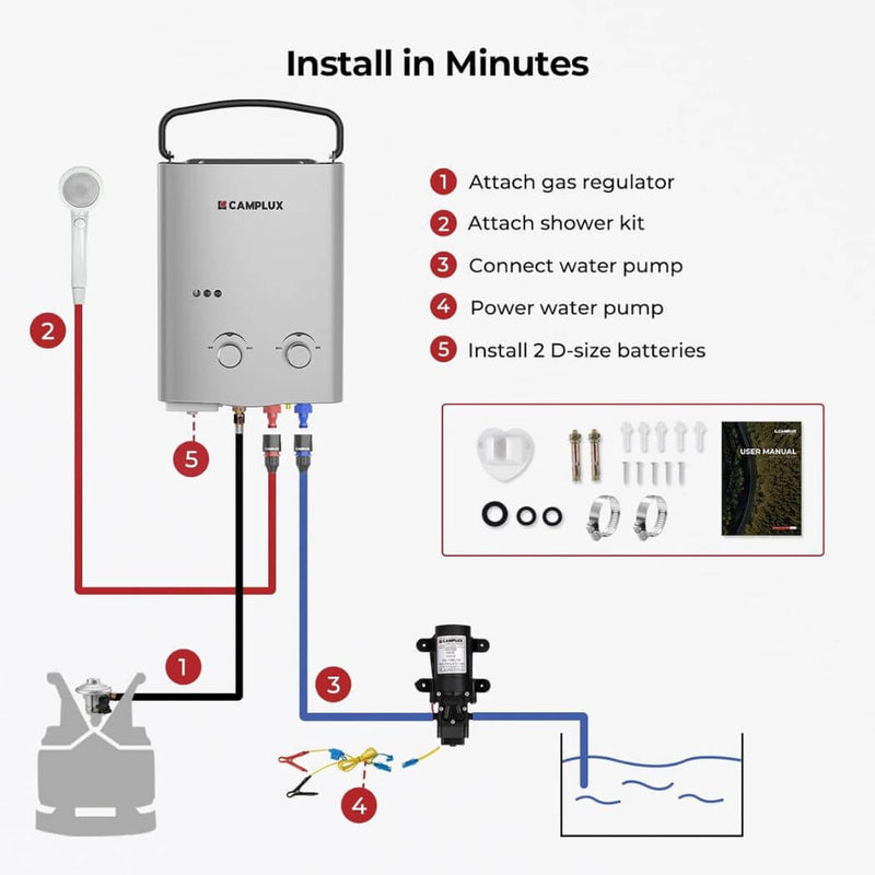 Load image into Gallery viewer, Camplux AY132GP43 Portable Propane Water Heater Pump Kit