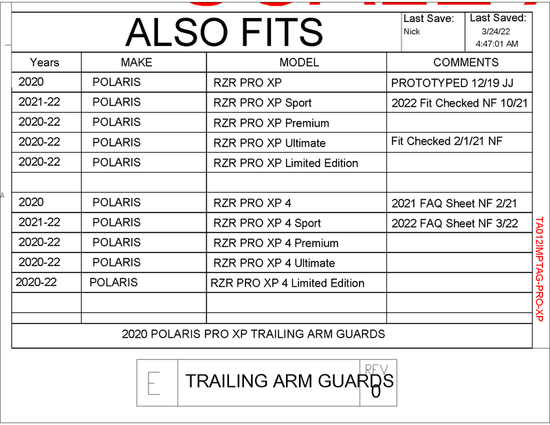 Load image into Gallery viewer, Trail Armor iMpact Trailing Arm Guards for Polaris RZR Pro XP