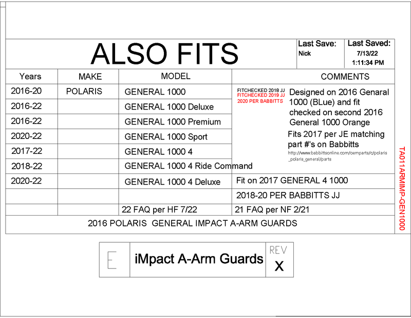 Load image into Gallery viewer, Trail Armor IMpact A-Arm Guards Front & Rear for Polaris General 1000 / 1000 4