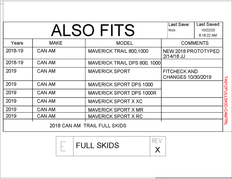 Load image into Gallery viewer, Trail Armor Skid Plate for 2018-19 Can-Am Maverick Trail / Sport