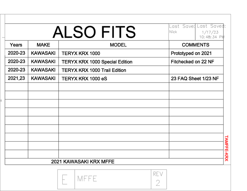 Load image into Gallery viewer, Trail Armor Kawasaki Mud Flap Fender Extensions for 2020+ Teryx KRX 1000