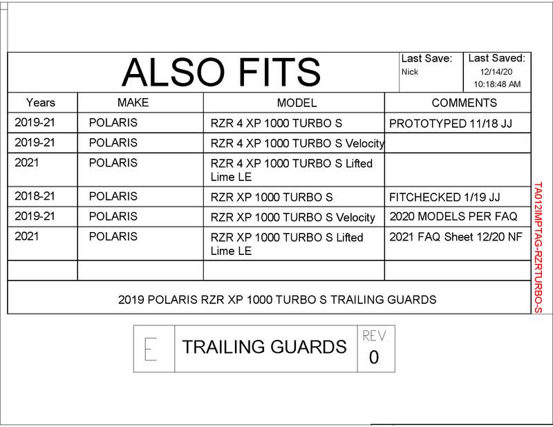 Load image into Gallery viewer, Trail Armor iMpact Trailing Arm Guards for Polaris RZR Turbo S