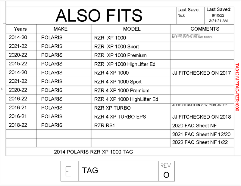 Load image into Gallery viewer, Trail Armor iMpact Trailing Arm Guards for 2014+ RZR XP 1000 / Turbo / RS1