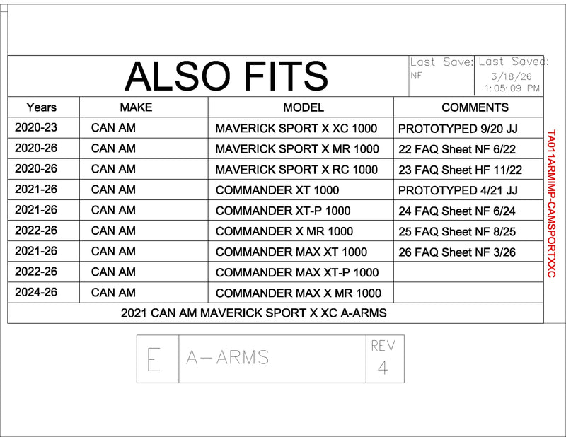 Load image into Gallery viewer, Trail Armor iMpact A-Arm Guards for 2020+ Can-Am Maverick Sport X / Commander Max / X / XT