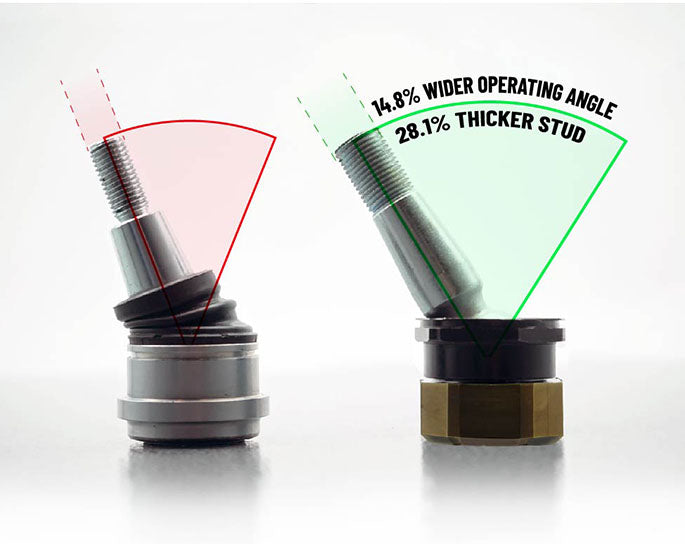 Load image into Gallery viewer, Sandcraft Lower Ball Joint - 2022+ Pro R - Turbo R (set of 2)