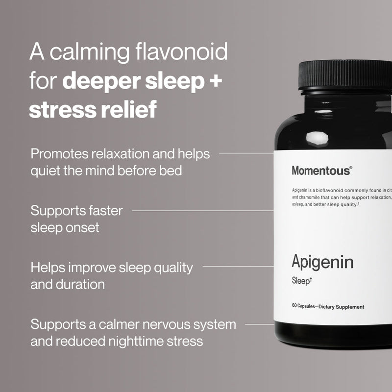 Load image into Gallery viewer, Apigenin