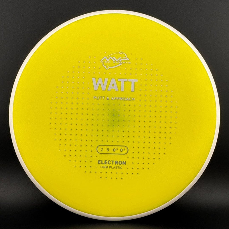 Load image into Gallery viewer, Firm Electron Watt