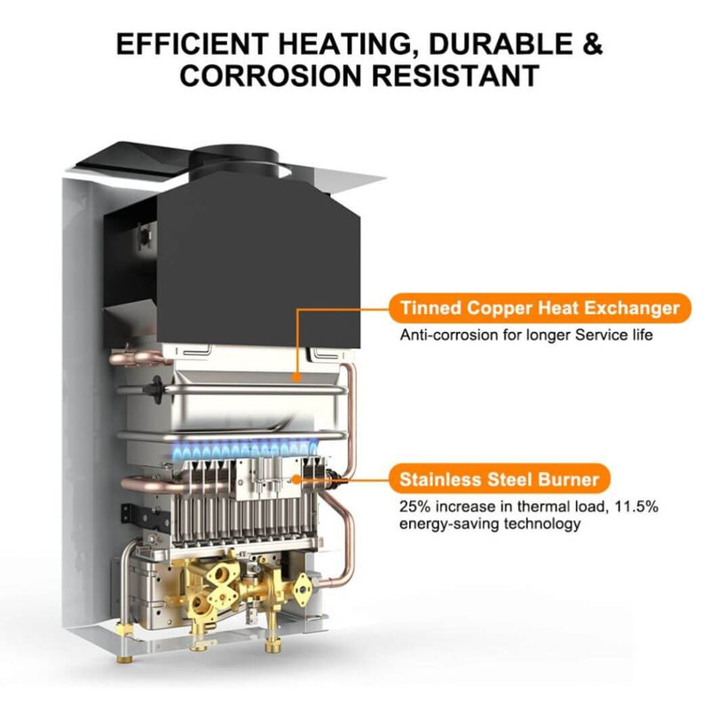 Load image into Gallery viewer, Tankless Water Heater, Camplux 2.64 GPM Outdoor Propane Water Heater, Gas Water Heater with 3.3 GPM Water Pump & Pipe Strainer for Camping, Cabins
