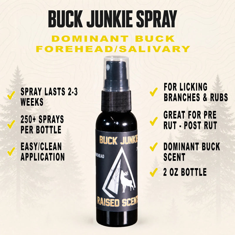 Load image into Gallery viewer, Buck Junkie | Buck Preorbital/Forehead/Salivary Glands