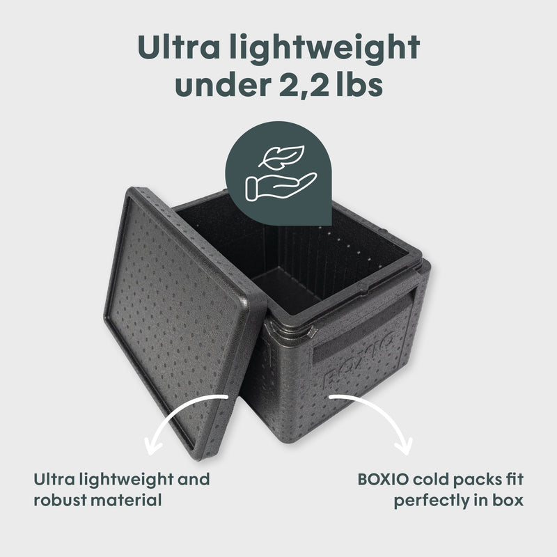 Load image into Gallery viewer, BOXIO COOL PLUS I Passive cooler box with cool packs