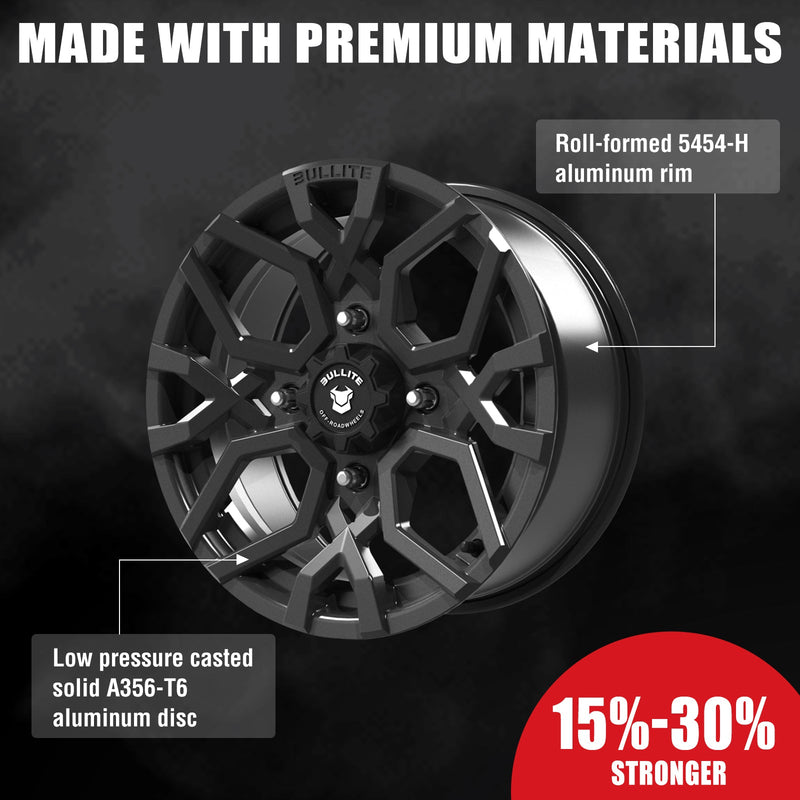 Load image into Gallery viewer, BT-07 CASTER - BULLITE WHEELS