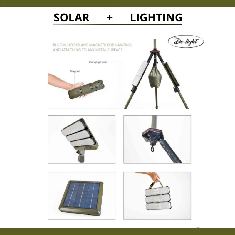 Load image into Gallery viewer, TRU De-LIGHT WORK & PLAY AT NIGHT Multi Configuration, Solar, LED High Lumen, Flood-Light (3450 Lumen Total)