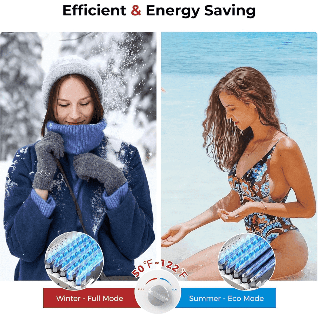 Portable Propane Tankless Water Heater , Camplux 2.64 GPM On Demand Camping Gas Water Heater, Gray - Skoutley Outdoors LLC