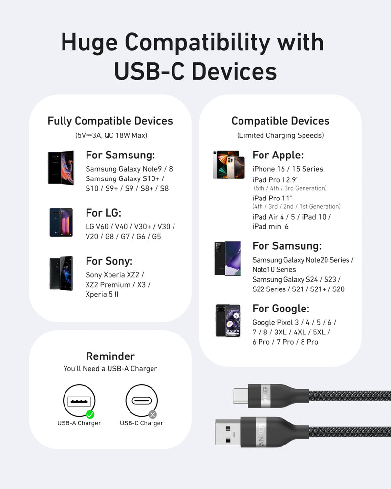 Load image into Gallery viewer, Anker USB-A to USB-C Cable (3 ft / 6 ft, Upcycled-Braided)