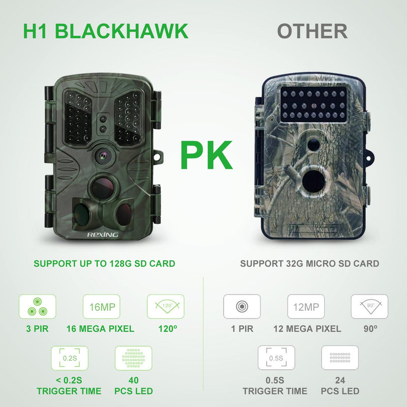 Load image into Gallery viewer, REXING H1 Blackhawk Night Vision Trail Camera Full HD 1920×1080