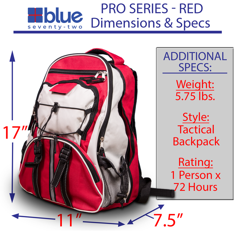 Load image into Gallery viewer, Blue Seventy-Two PRO SERIES - Deluxe 3 Day Emergency Kit for 1 Person