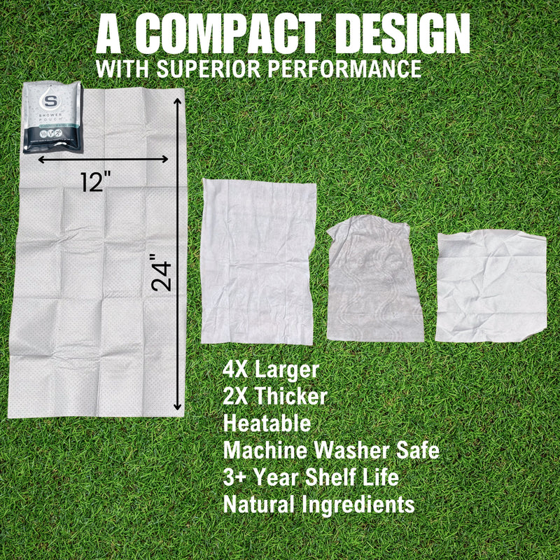 Load image into Gallery viewer, Adventure Sampler Kit: 4 Shower Pouches, 1 Hand Sanitizer (80%), and 1 Deodorant