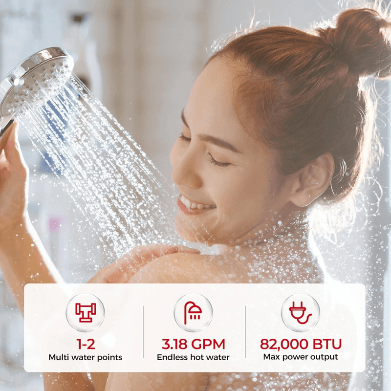 Load image into Gallery viewer, Camplux Instant Indoor Tankless Gas Water Heater 3.18 GPM | Black