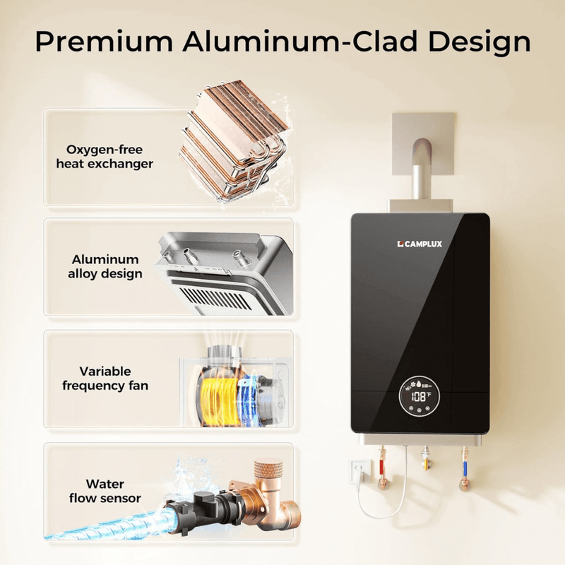 Load image into Gallery viewer, Camplux Instant Indoor Tankless Gas Water Heater 3.18 GPM | Black