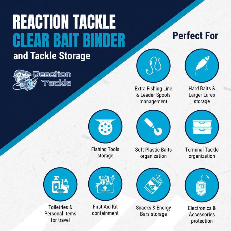 Load image into Gallery viewer, Reaction Tackle Clear Bait Binder and Tackle Storage