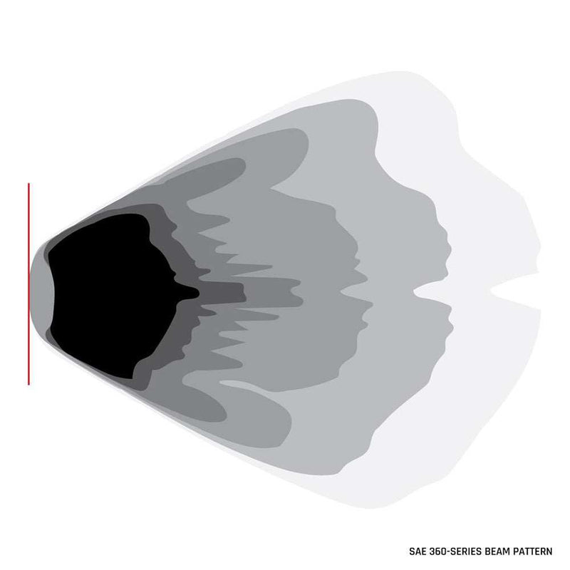 Load image into Gallery viewer, RIGID Industries 360-Series 4" LED SAE Fog Beam - White - Set of 2 - Skoutley Outdoors LLC