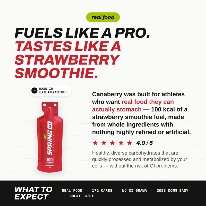 Load image into Gallery viewer, Strawberry Smoothie Gel (Vegan) 100 Kcal- Canaberry