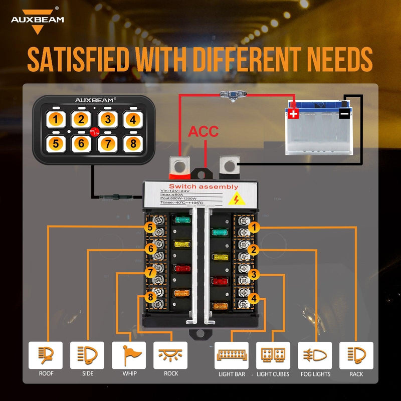 Load image into Gallery viewer, Single Series 6/8 Gang LED Switch Panel,Off Road Light Controller