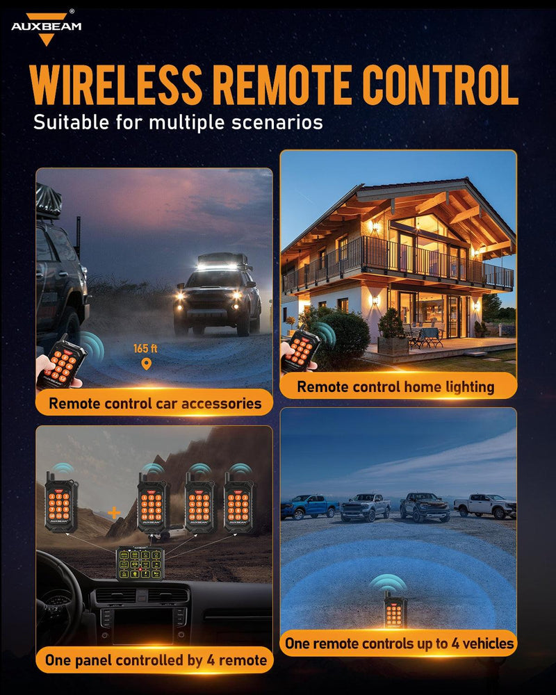 Load image into Gallery viewer, AC Series 8/12 Gang RGB Switch Panel with APP&Remote Control, Toggle/ Momentary/ Pulsed Mode Supported
