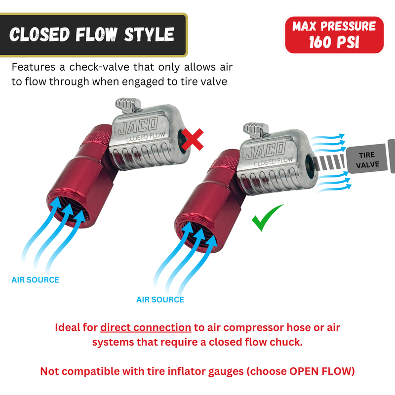 Load image into Gallery viewer, Lightning™ L2 Quick-Connect Tire Air Chuck - 1/4" F-NPT