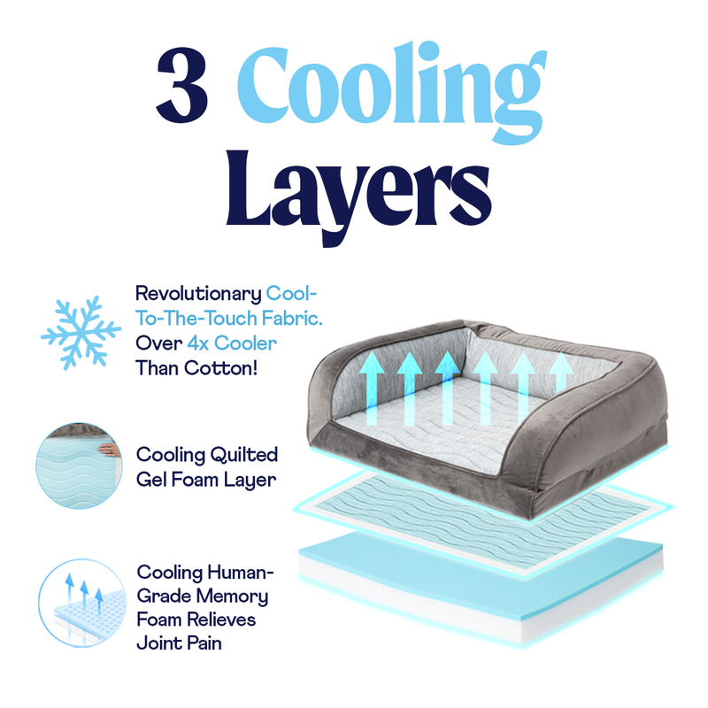 Load image into Gallery viewer, PupChill™ Cooling Bolster Dog Bed