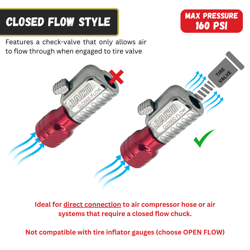 Load image into Gallery viewer, Lightning™ S2 Quick-Connect Tire Air Chuck - 1/4" F-NPT