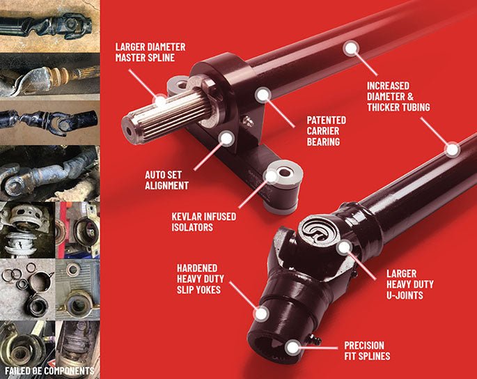 Load image into Gallery viewer, Sandcraft Driveline & Carrier Bearing for 14-23 RZR XP 1000