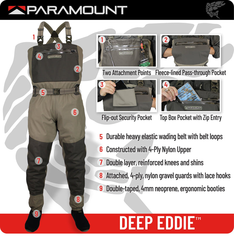Load image into Gallery viewer, DEEP EDDY Breathable Chest Wader