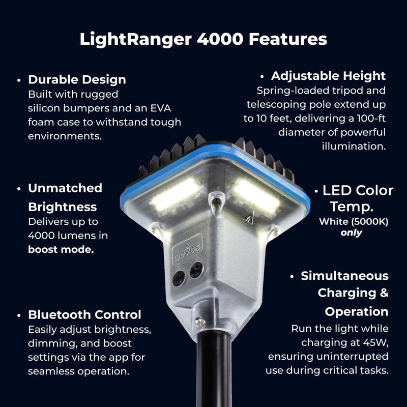 Load image into Gallery viewer, LightRanger 4000
