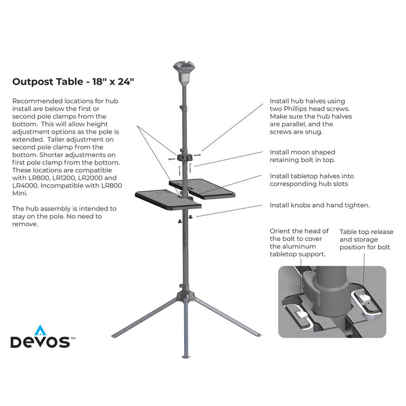 Load image into Gallery viewer, Outpost Table - 18" x 24"