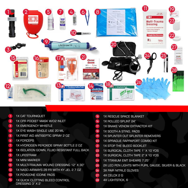 Load image into Gallery viewer, Fully Stocked Rucksack Assault Trauma Tactical IFAK Kit