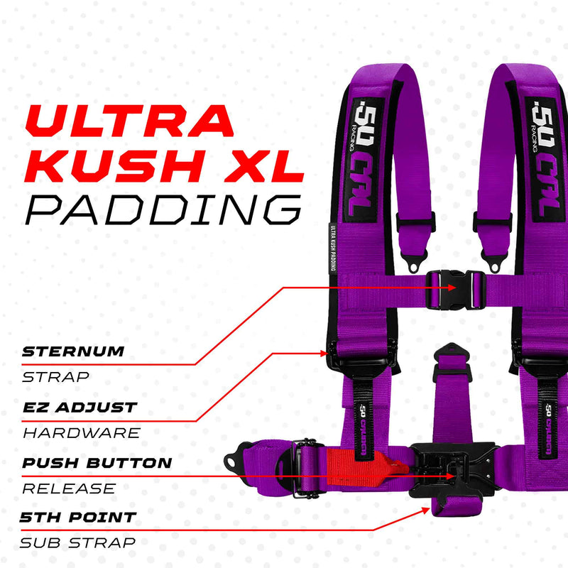 Load image into Gallery viewer, 2" & 3" 4pt & 5pt Elite Series Race Latch "EZ" Adjust Harness