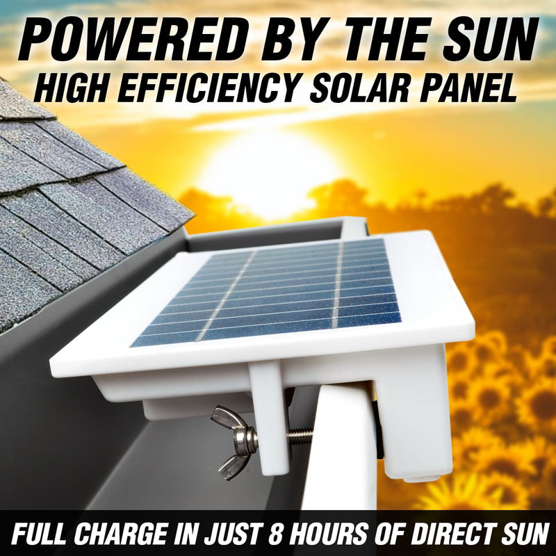 Load image into Gallery viewer, EZ Solar Home Security Floodlight - Gutter Mounted
