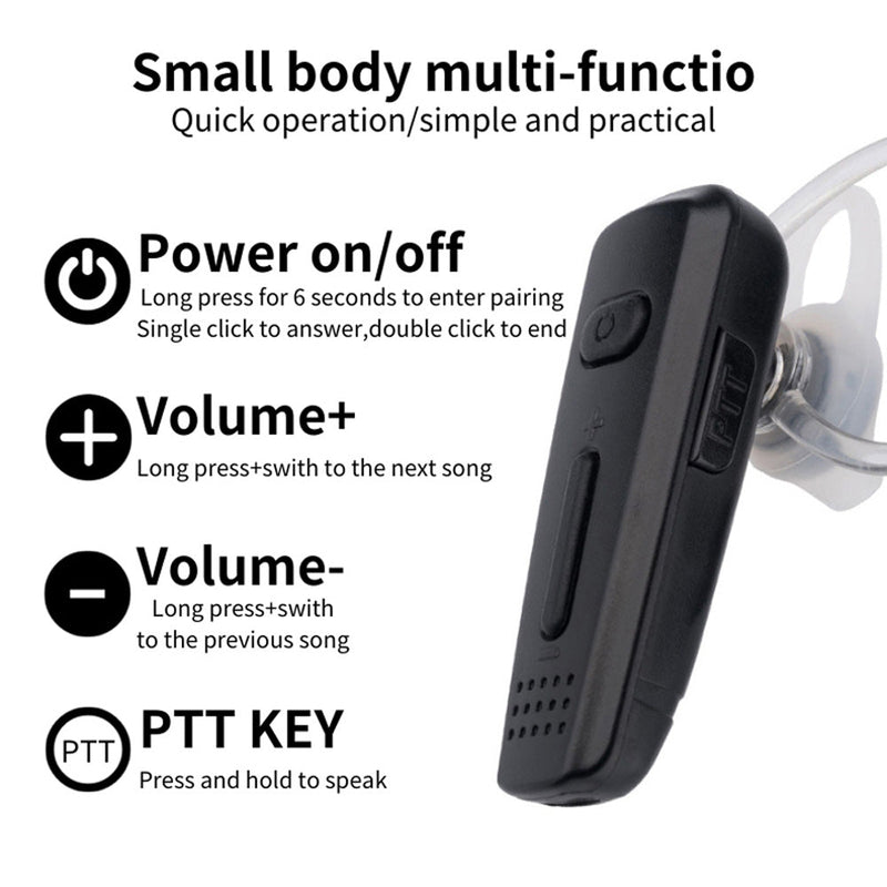 Load image into Gallery viewer, Ruyage Bluetooth PTT Bluetooth Headset for Zello Walkie Talkie App