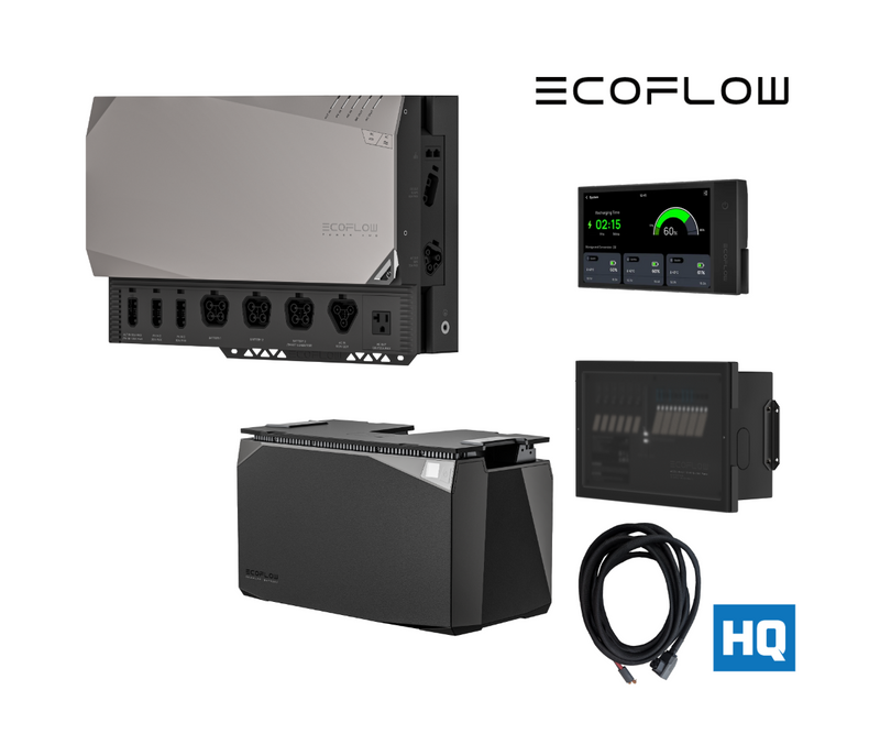 Load image into Gallery viewer, 3.6 kW EcoFlow Power Kit (5 kWh) (Collective Supplier)