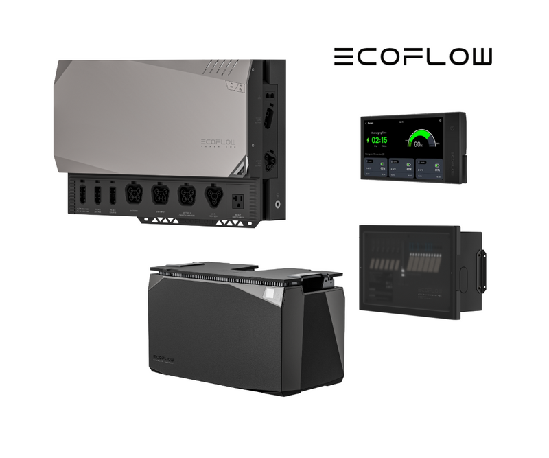 Load image into Gallery viewer, 3.6 kW EcoFlow Power Kit (5 kWh) (Collective Supplier)