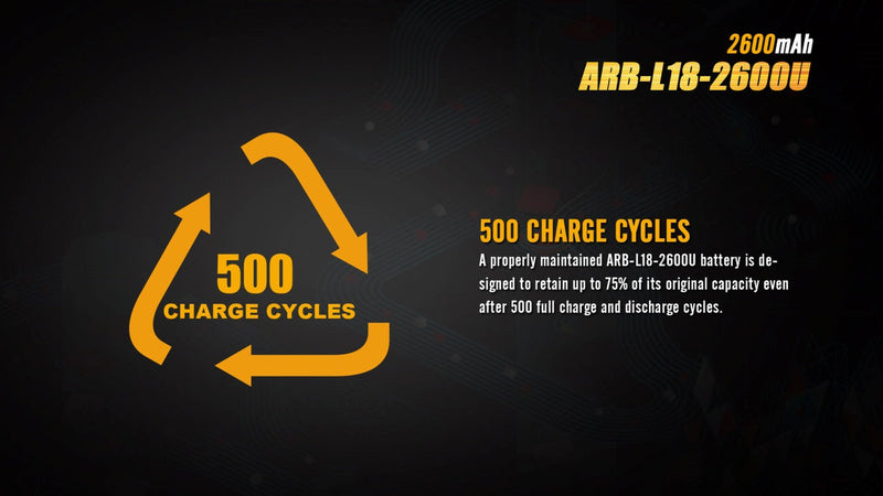 Load image into Gallery viewer, Fenix ARB-L18-2600U USB Rechargeable Li-ion 18650 Battery