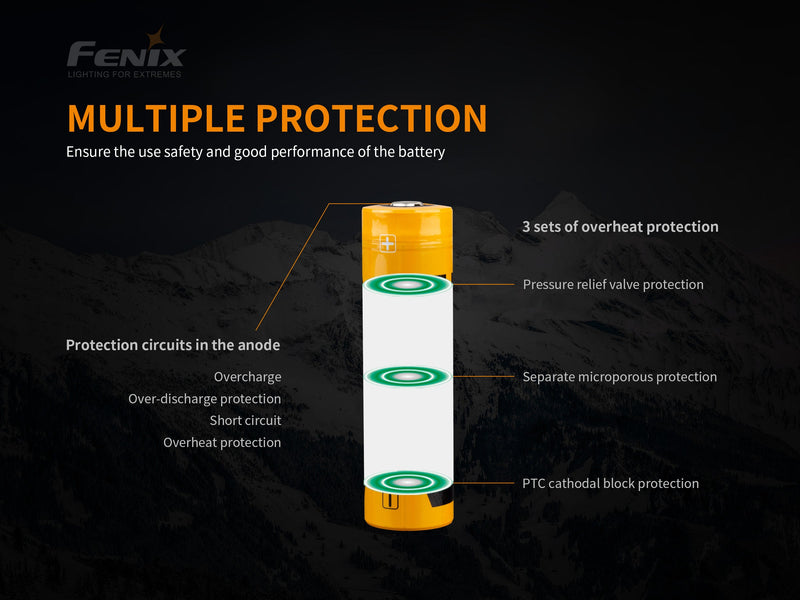 Load image into Gallery viewer, Fenix ARB-L21-5000 V2 Rechargeable 21700 Rechargeable Battery